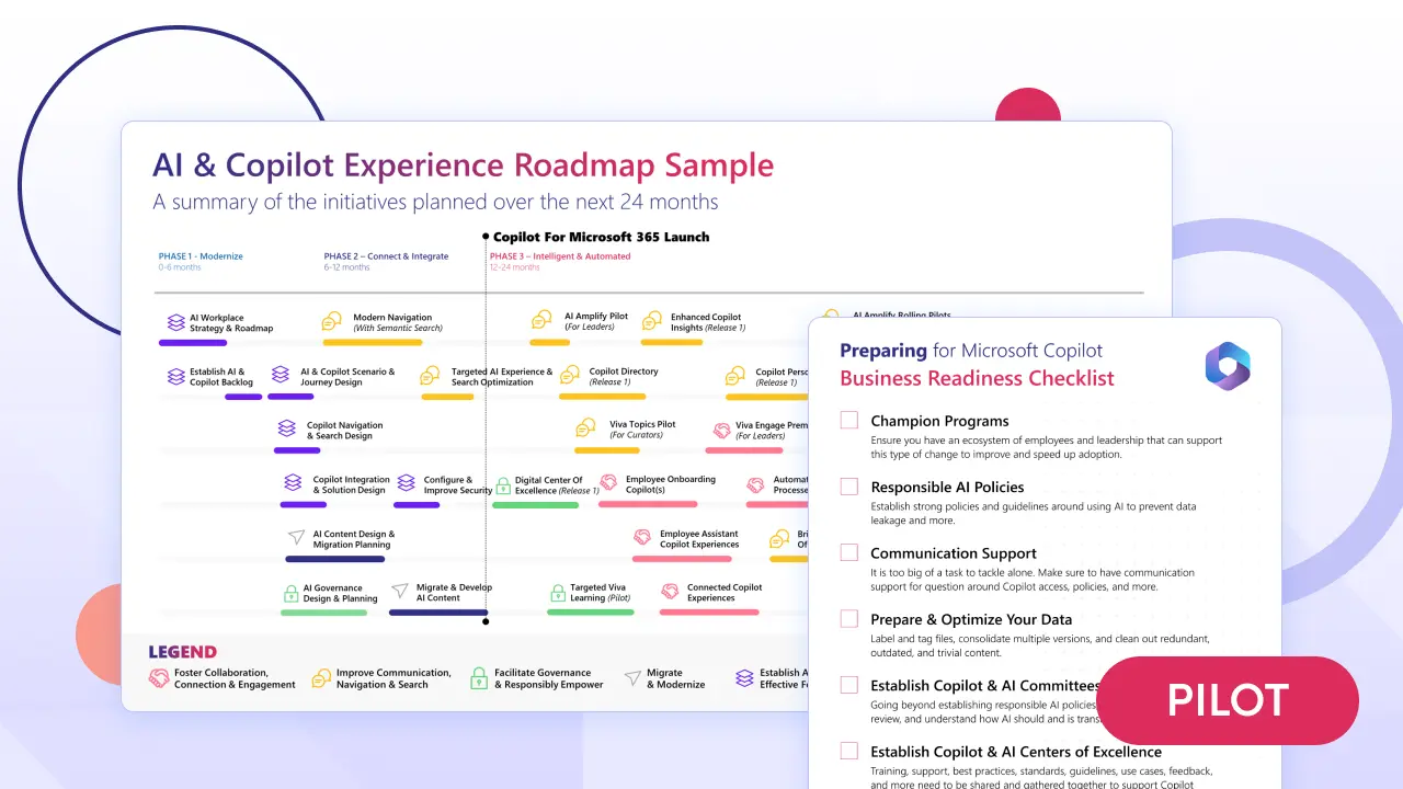 Full Service Copilot Pilot AI Roadmap